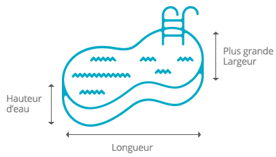 volume piscine forme libre